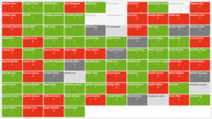 Abstimmung: Sitzplan mit individuellen Stimmen (offen)